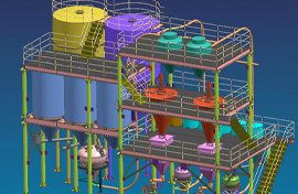 改善粉體物料所遇環(huán)保問題，為碧水藍(lán)天盡綿薄